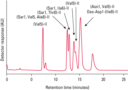 bioassists_fig4.png